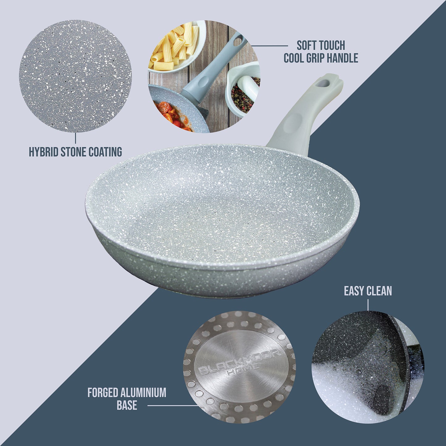 Classic 20cm Grey Non Stick Frying Pan